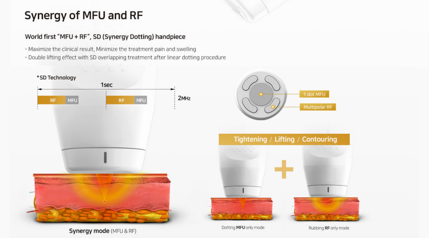HIFU DOUBLE MFU & RF