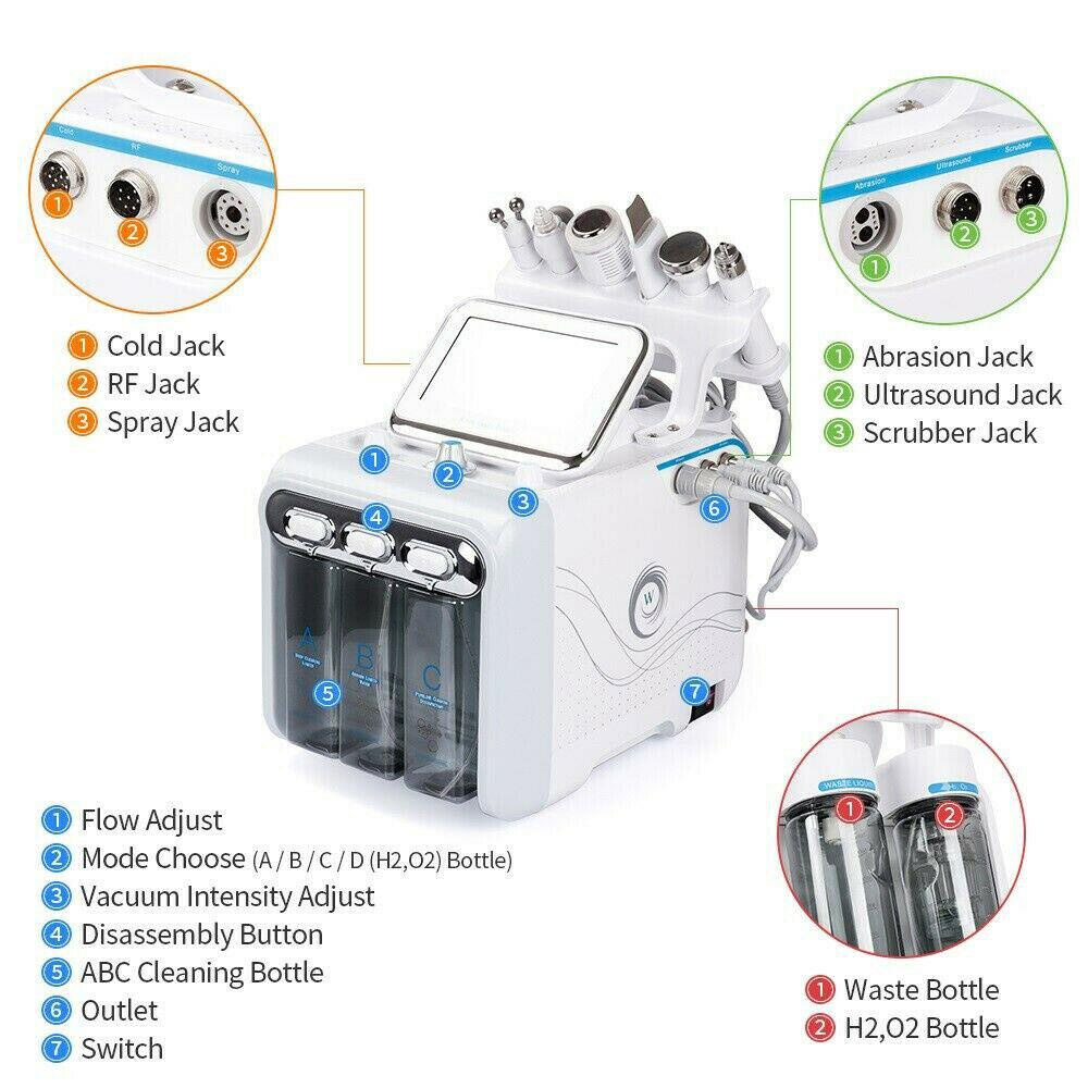 Hydrafacial 6 en 1